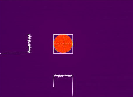 Beam profile data : 1.0mm
