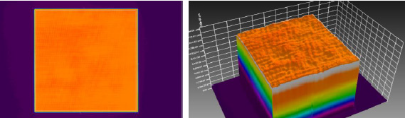 Measured Beam Profile Data: Uniformity >97.5%