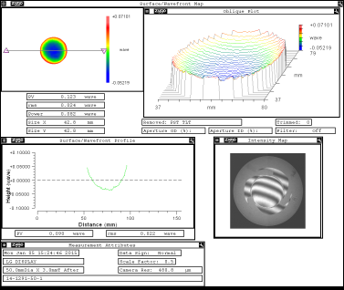 Measured transmission at 308 nm